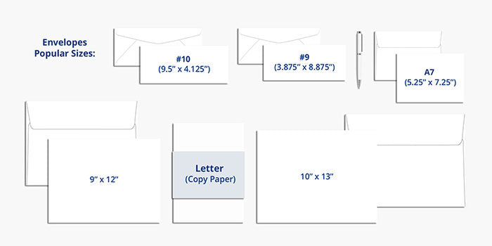 Custom Envelopes - TheDesignDept